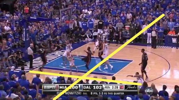 打這么多年球，你真的了解籃球場嗎？ 