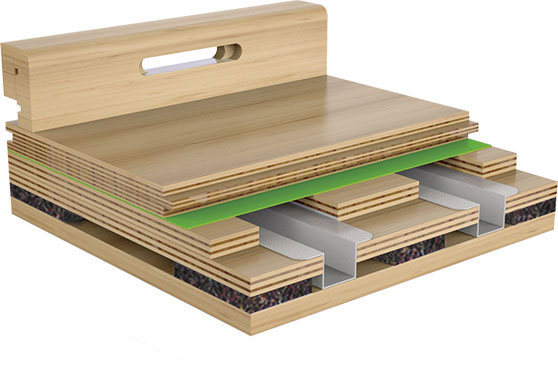 運動木地板結(jié)構(gòu),籃球場專用運動木地板結(jié)構(gòu)